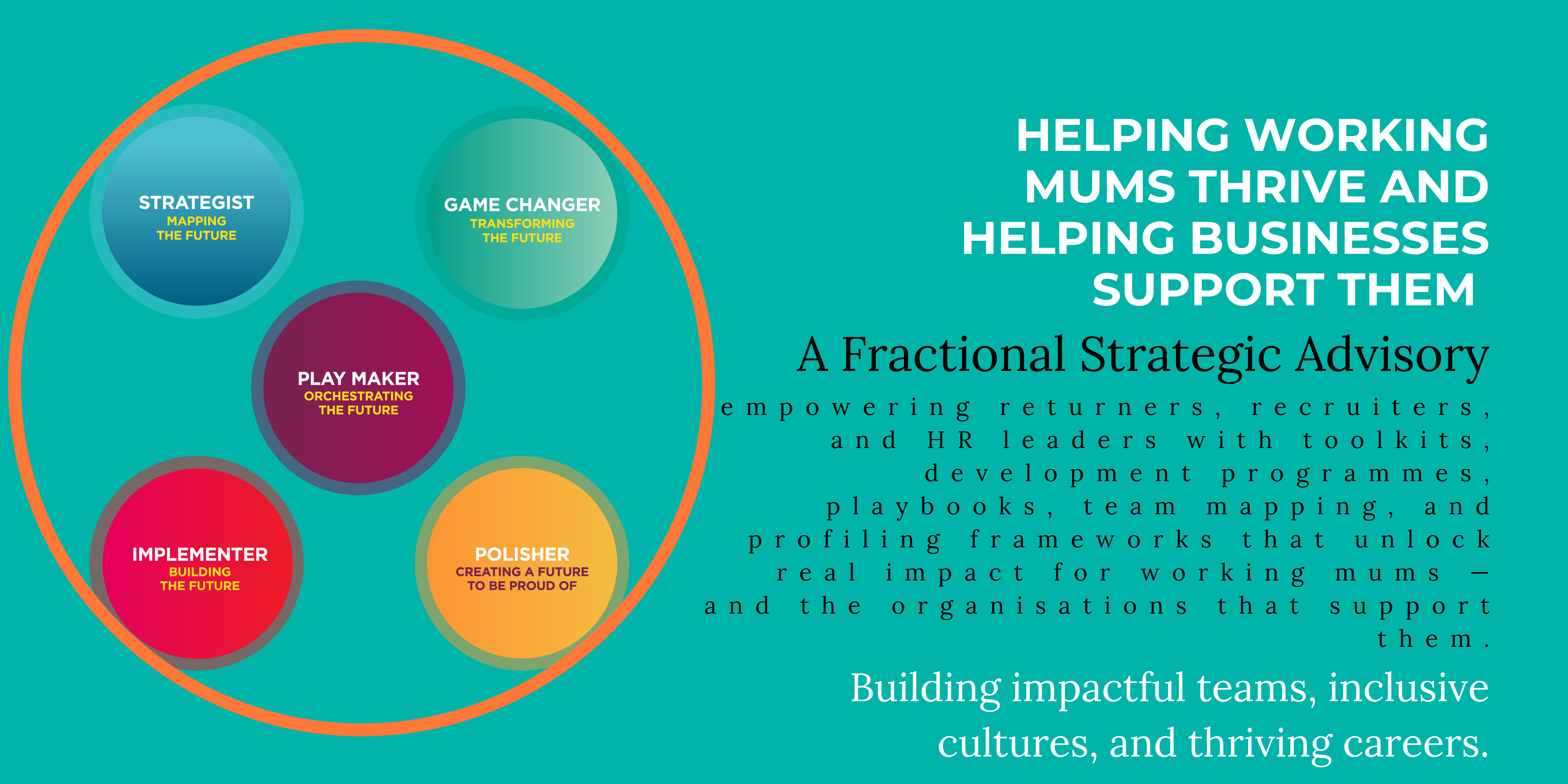 Helping working mums thrive and helping businesses support them: a fractional strategic advisory