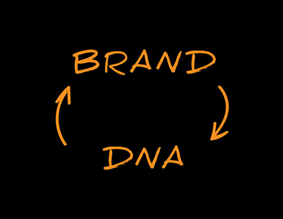 Brand DNA