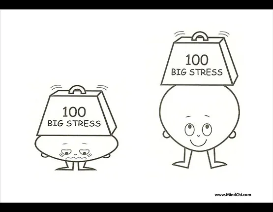 Cartoon of two figures under the same 100 weight of big stress: one is crushed, the other holds it up and smiles