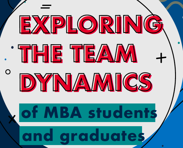 AMBA Research - Exploring The Team Dynamics of MBA students and graduates